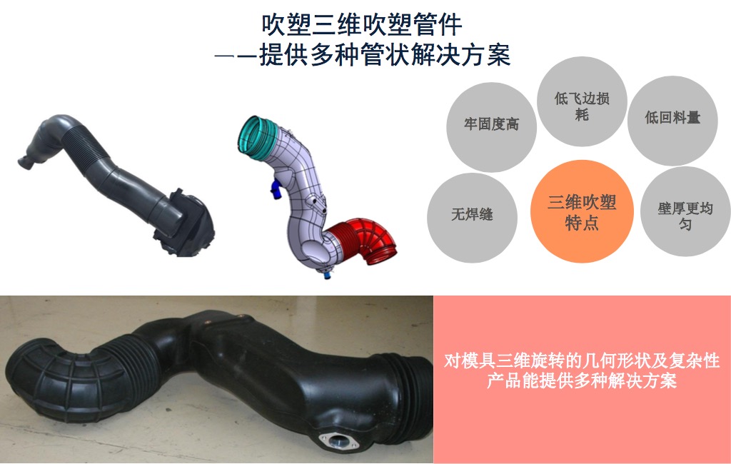 歡迎您訪問我們的官方網(wǎng)站，期望和您達(dá)成未來的合作！