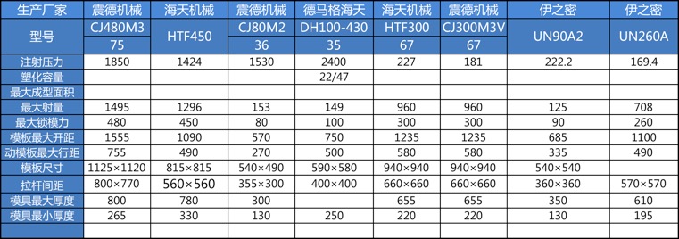 歡迎您訪問(wèn)我們的官方網(wǎng)站，期望和您達(dá)成未來(lái)的合作！