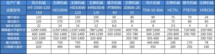 歡迎您訪問我們的官方網(wǎng)站，期望和您達成未來的合作！